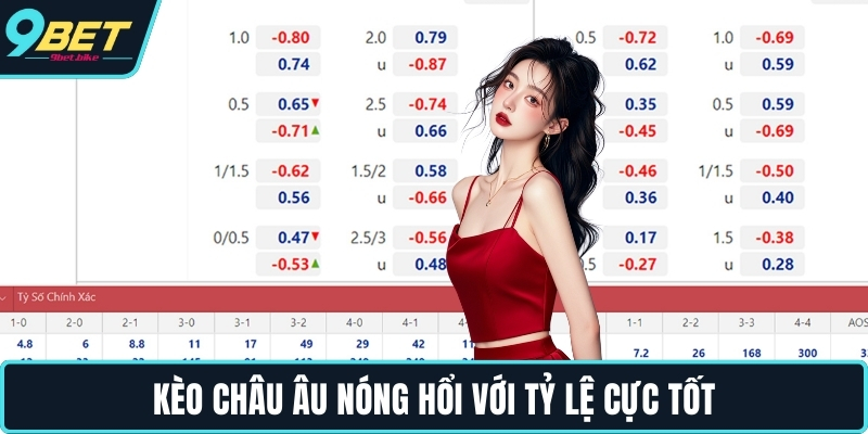 Kèo châu Âu nóng hổi với tỷ lệ cực tốt